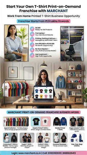 How Influencers Make Money with Marchant