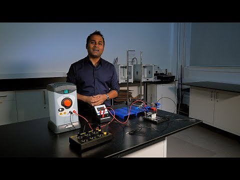 A-level Physics Core Practical: Force on a current-carrying wire