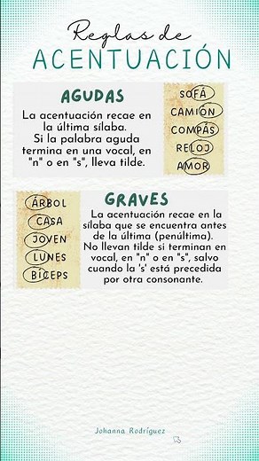 REGLAS DE ACENTUACIÓN 🧐📚 AGUDAS GRAVES ESDRÚJULAS