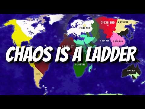 Unleashing The Wrath Of The Middle Spawn | Territorial IO