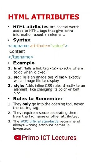 HTML Attributes