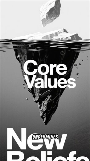 Is Brainwashing Real? The Darkest Form of Social Influence