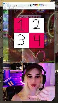 Tutorial: RESIZING & OVERLAYING Photos in MsPaint! (Part 3 of 3)