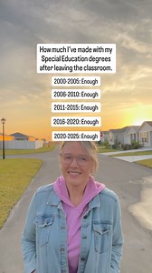 2.2K views · 12 reactions | Special Education Teachers, The actual...