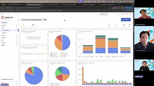 The FinOps Opportunity: What is it, why invest and how to begin your journey
