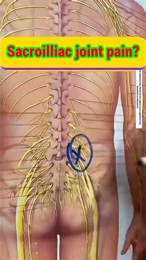 PAIN RIGHT HERE? 📍 TRY THIS"