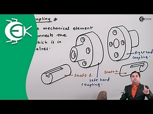 Coupling and Its Functions Video Lecture | Design of Machine Elements - Mechanical Engineering