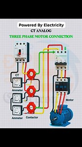 4.8K views · 55 reactions | THREE PHASE MOTOR CONNECTION | 혗혰호혦혳혦혥 혉혺 혌혭혦혤혵혳혪혤혪혵혺 | Facebook