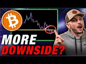 Bitcoin Looking For Big Move? Key Targets I'm Watching!