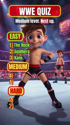 Can You Guess These WWE Wrestlers? 💥 | Ultimate Fan Test #Shorts