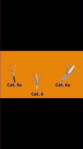 "Advantages and Disadvantages of UTP Cables" CAT 5e, 6, and 6a #datanetworks #securitysystems