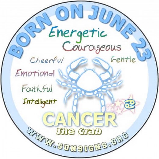June 23 Zodiac Horoscope Birthday Personality
