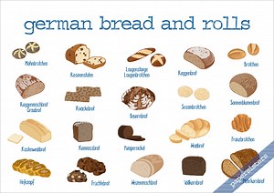 How many types of German bread are there? [2025] | QAQooking.wiki