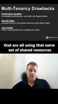 Multi-Tenancy Is NOT Always Ideal. Here’s Why #multitenancy #dotnet
