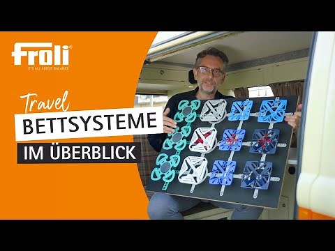 Froli - Bettsysteme im Überblick