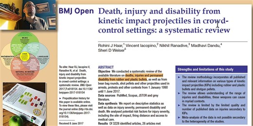 Death, Amputation, Organ Removal, and Permanent Disability from Kinetic Weapons including so-called "rubber bullets" reviewed in British Medical Journal 2017