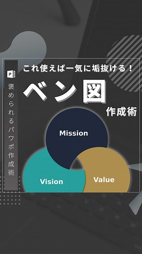 おしゃれなベン図を使ったパワポ作成術