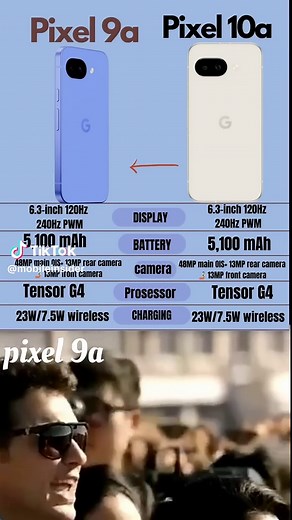 Pixel 9a vs 10a: A Detailed Comparison