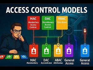 Access Control Models: DAC, MAC, RBAC, ABAC, and More!