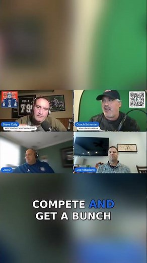 The Changing Landscape of College Bowl Games