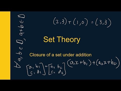 Sets closed under addition