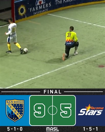 12K views · 66 reactions | FINAL: Drew Ruggles nets his first hat trick in over two years and the San Diego Sockers avenge their season opening loss in Tacoma #MASL | Major Arena Soccer League | Facebook