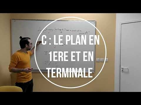 La Dissertation en HGGSP (méthode pour le bac : 1ère et Terminale)
