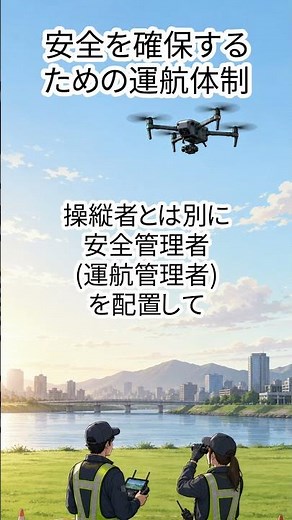 Drone National License Written Exam Prep 94 [Flight Safety Considerations 2] I'm compiling and up...