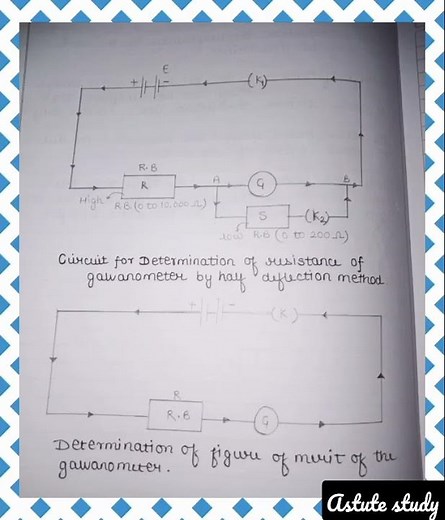 To determine resistance of a galvanometer by half deflection method and it's figure of merit #boards