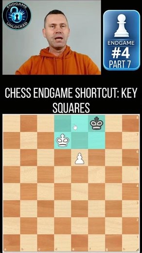 Chess Endgame: Shortcut Solve Pawn Endgames with Key Squares #chessdad #chess