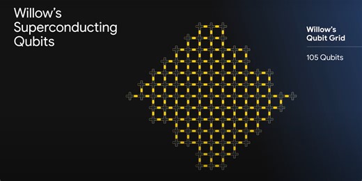 ¿Willow, el chip cuántico de Google, confirma que vivimos en el multiverso?