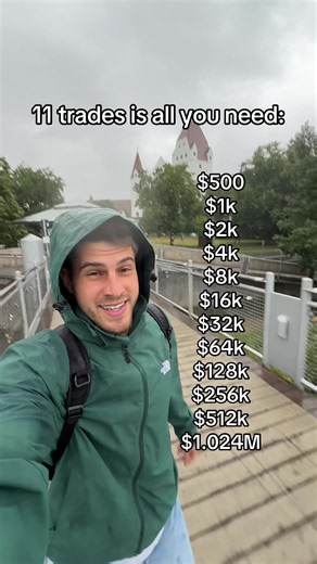 11 Trades is all you need … #fyp #fy #trading #money #succes | money edition