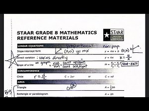 8th Grade Math STAAR Brain Dump Reference Sheet