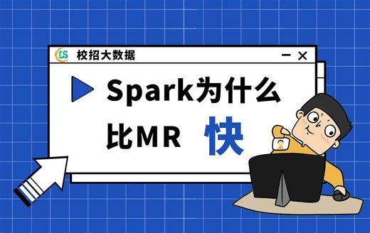校招高频面试题拆解：Spark为什么比MR快（速成答案版）
