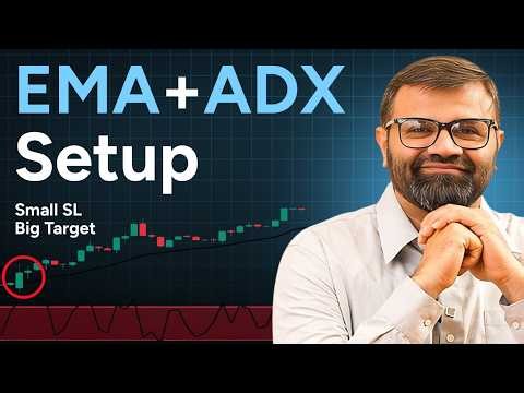 Connors RSI Intraday Strategy | EMA + ADX Trading Setup Explained