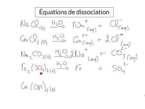 Dissociation equations