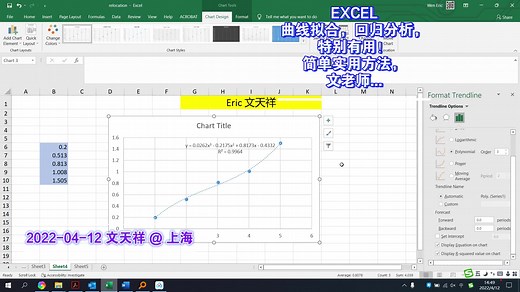 EXCEL 曲线拟合，回归分析， 特别有用！ 简单实用方法， 文老师...
