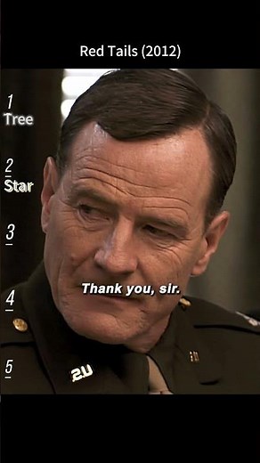 Victory, But No Respect | Red Tails Defiant Moment