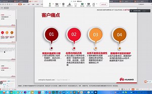 5 L3考试解读（如何做考试PPT和面试指南）（下）