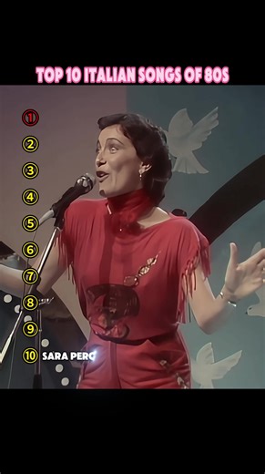 Iconic Italian Songs from the 80s You Must Hear