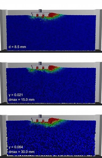 DEM simulation with local particle refinement in pressure-sinkage shear-displacement test