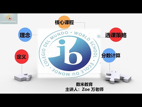 IB课程体系专题讲座