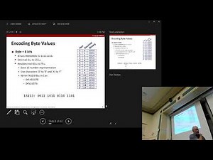 02 Bits, Bytes, & Integers I