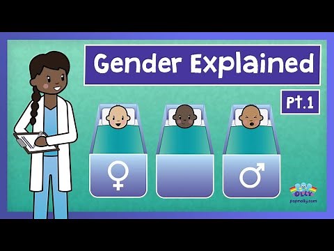 Gender Explained for Kids - Part 1 | Assigned Sex & Gender | Pop'n'Olly