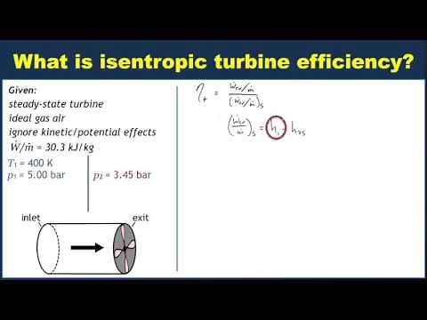 Example: Isentropic turbine efficiency