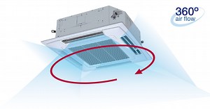 In-Depth Panasonic Aircon Review 2023