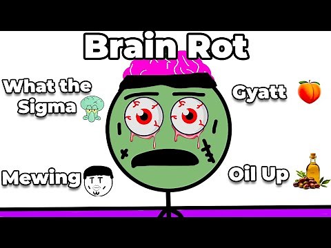 Brain Rot Words...