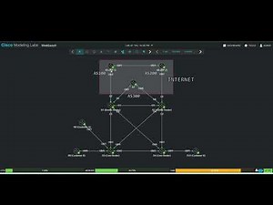 BGP Masterclass #02: Your First eBGP Peering & Basic Configuration