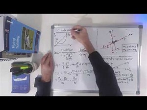 ✈ Aircraft climb Performance | Principles of flight and Aerodynamics ✈