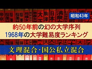 [1968] 50-year-old ranking of difficulty levels of national, public, and private universities, in...